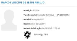 Marcos Vinícius - Botafogo