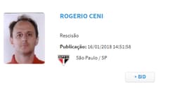 Rescisão do contrato com Rogério Ceni apareceu apenas no BID seis meses após demissão