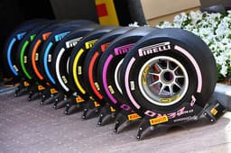 Pirelli - Fórmula 1