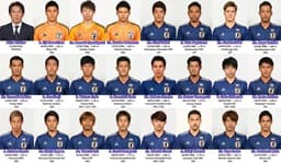 Lista de convocados da seleção japonesa