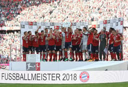 A Bundesliga tem início previsto para 24 de agosto: todos contra o Bayern de Munique