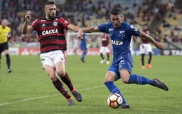 Último jogo (8/8/2018): Flamengo 0x2 Cruzeiro - Libertadores