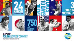 ATP Cup contará com 24 nações