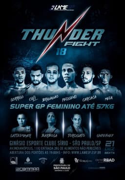Thunder Fight 18 vai reunir grandes lutadores nacionais e um GP feminino que promete ser empolgante (Foto: Divulgação)