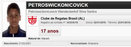 Nome: Petroswickonicovick Wandeckerkof -&nbsp;Clube de Regatas Brasil (AL)