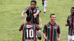 Fluminense Sub-20