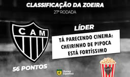 Classificação da Zoeira - 27ª rodada - Atlético-MG