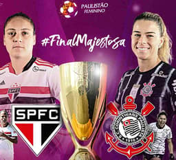 Corinthians x São Paulo feminino