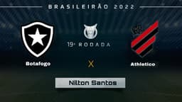 Botafogo x Athletico