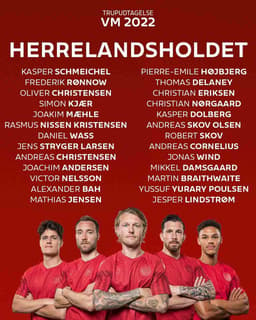 Copa do Mundo - Convocação Dinamarca