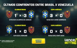 ultimos_jogos_brasil_x_venezuela_CTA-aspect-ratio-512-320