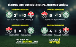 lance_betting_ultimos_jogos_2024_BRASILEIRAO-1-1-3-aspect-ratio-512-320