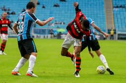 Grêmio x Flamengo