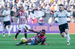 Corinthians x São Paulo