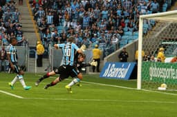 Grêmio 1x0 São Paulo