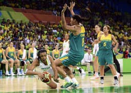 Basquete Feminino entre Brasil x Australia