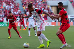 Sport x Flamengo