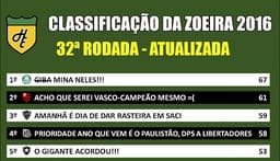 Classificação da Zoeira - 32ª rodada atualizada