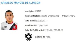 Arnaldo - BID - Botafogo