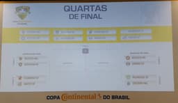 Sorteio da Copa do Brasil