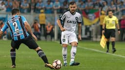 Grêmio x Botafogo