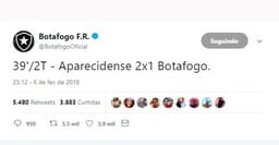 Quando o Aparecidense virou a partida aos 39 minutos do segundo tempo, o Twitter do Botafogo atualizou o placar para seus seguidores