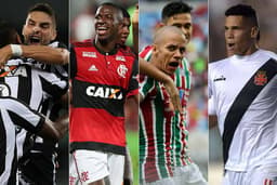 Veja públicos, rendas brutas (RB) e rendas líquidas (RL) dos clubes no Campeonato Carioca