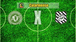 chapecoense x figueirense