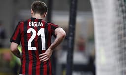 Biglia - Milan