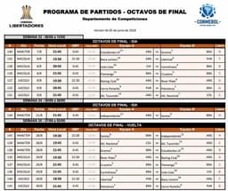 Conmebol divulgou nesta tarde datas e horários das oitavas de final da Libertadores