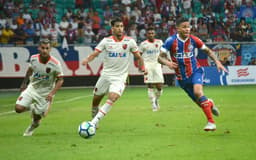 Bahia x Flamengo