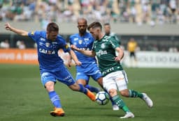 Palmeiras x Cruzeiro