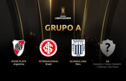 Grupo A - Libertadores