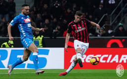 Piatek - Milan