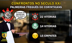 Freguesia no século: Corinthians x Palmeiras