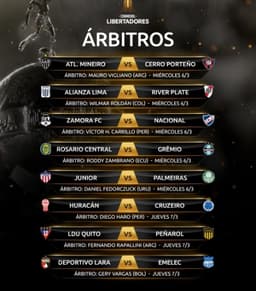 A Conmebol definiu os trios que comandarão a primeira rodada da Libertadores 2019