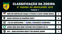 Classificação da Zoeira - 2ª rodada de 2019