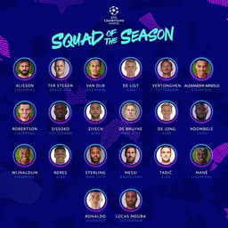 Seleção da Temporada Champions League