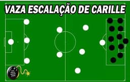 Brasileirão: os memes de Santos 1 x 0 Corinthians