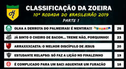 Classificação da Zoeira - 10ª rodada de 2019