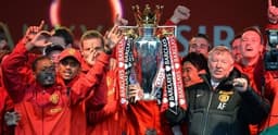 Apesar de não viver seus melhores dias, o Manchester United ainda figura como o principal vencedor do Campeonato Inglês, incluindo as primeiras competições e a 'Era Premier League', que começou a partir de 1992. Relembre todos os vencedores do Campeonato Inglês, que começa nesta sexta-feira.