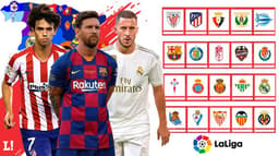 Arte - LaLiga