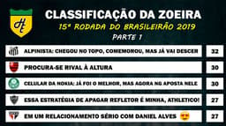 Classificação da Zoeira - 15ª rodada de 2019