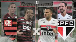 Arte - Flamengo x São Paulo (Laterais)