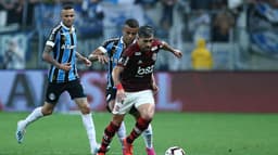 Grêmio x Flamengo