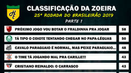 Classificação da Zoeira - 25ª rodada de 2019