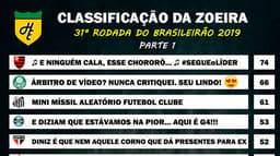 Classificação da Zoeira - 31ª rodada de 2019