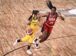 Seleção Basquete  Feminino