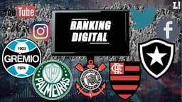 Arte - Ranking Digital