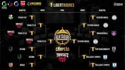 eLibertadores